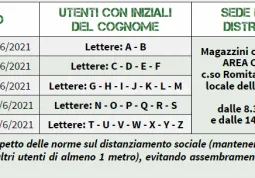 Il calendario della distribuzione del kit raccolta rifiuti